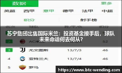 苏宁集团出售国际米兰:投资基金接手后,球队未来命运何去何从?