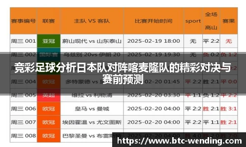 竞彩足球分析日本队对阵喀麦隆队的精彩对决与赛前预测
